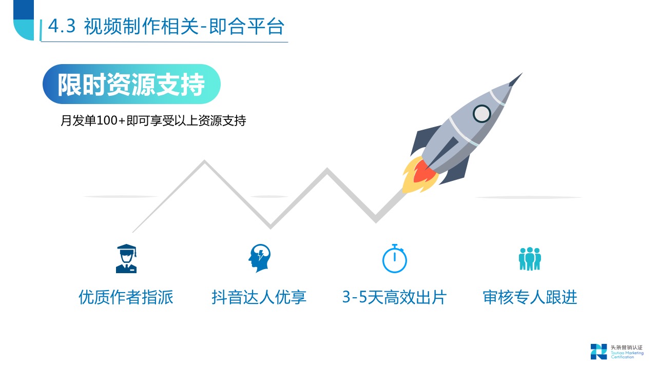 平台工具类产品概览 - 图53