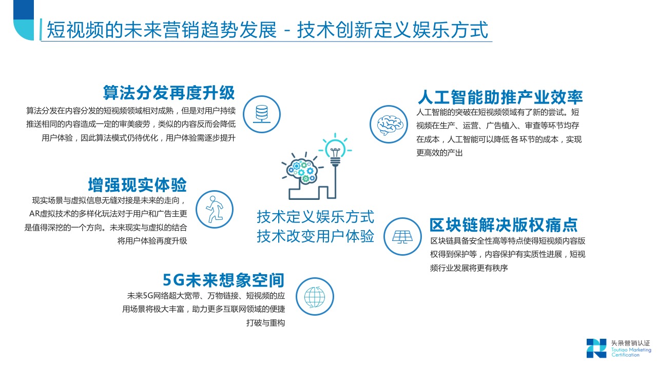 信息流营销趋势导读 - 图24