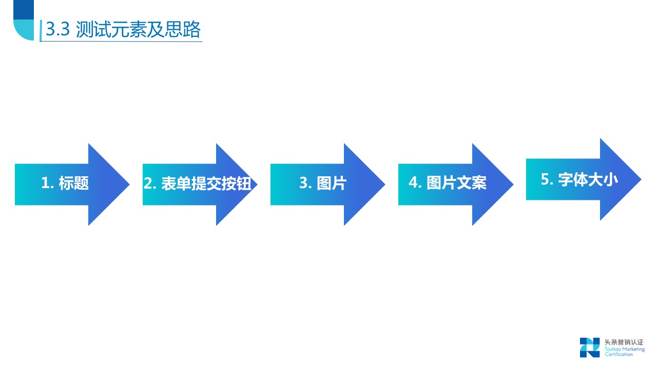 落地页元素及设计原则 - 图19