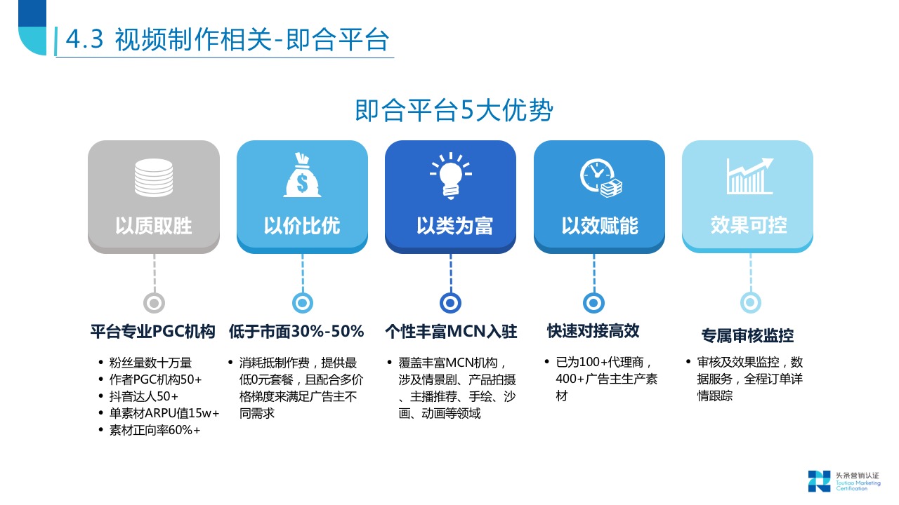 平台工具类产品概览 - 图51