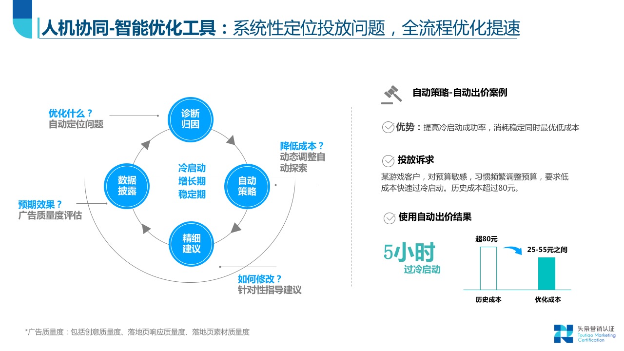 效果广告资源：概览 - 图26