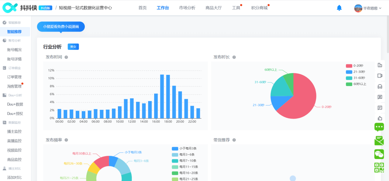 30+短视频运营工具大全 - 图33