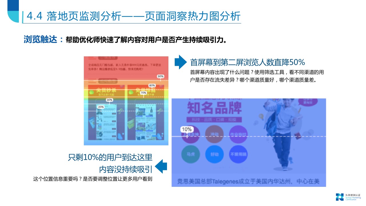 广告监测与数据分析 - 图58