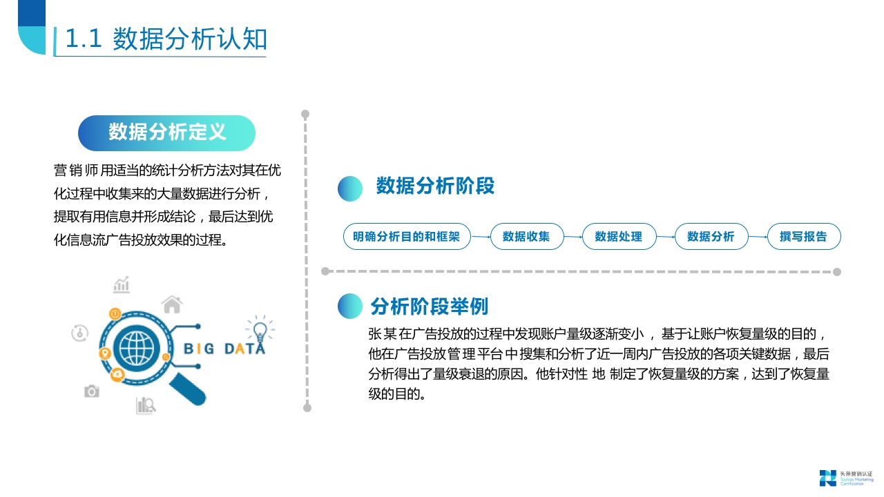 标准化数据指标解析 - 图4