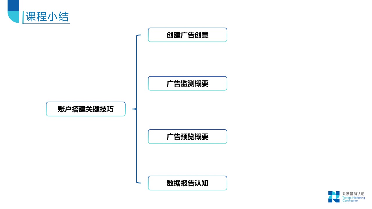 账户搭建关键技巧 - 图56