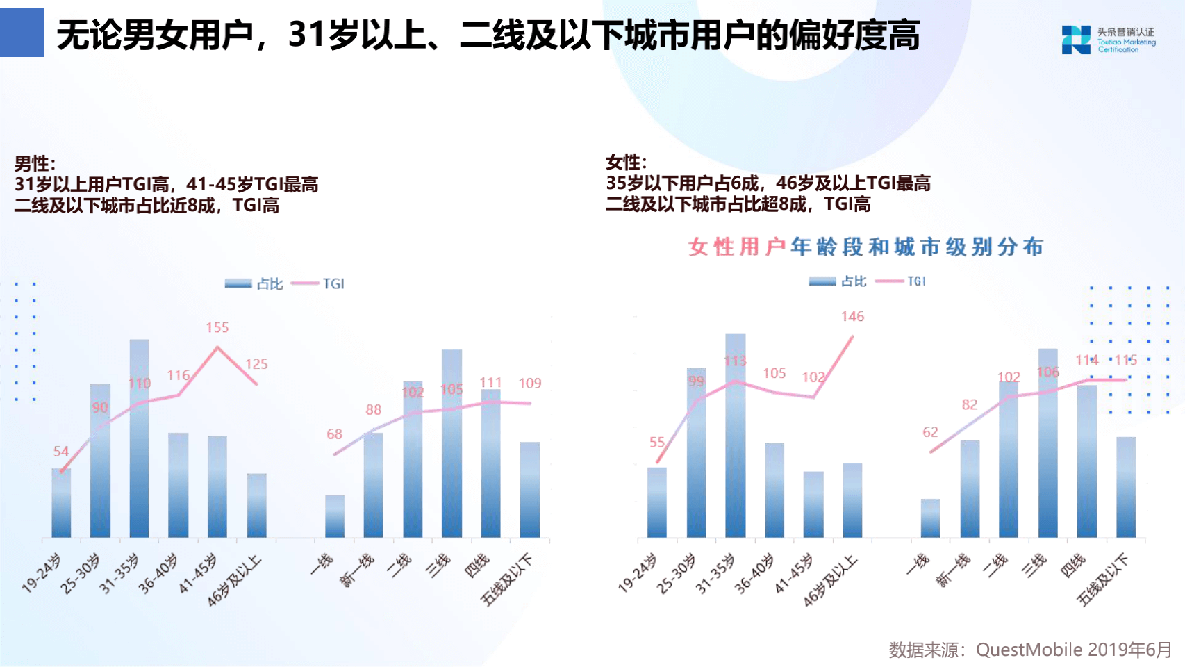 品牌广告资源：火山 - 图7