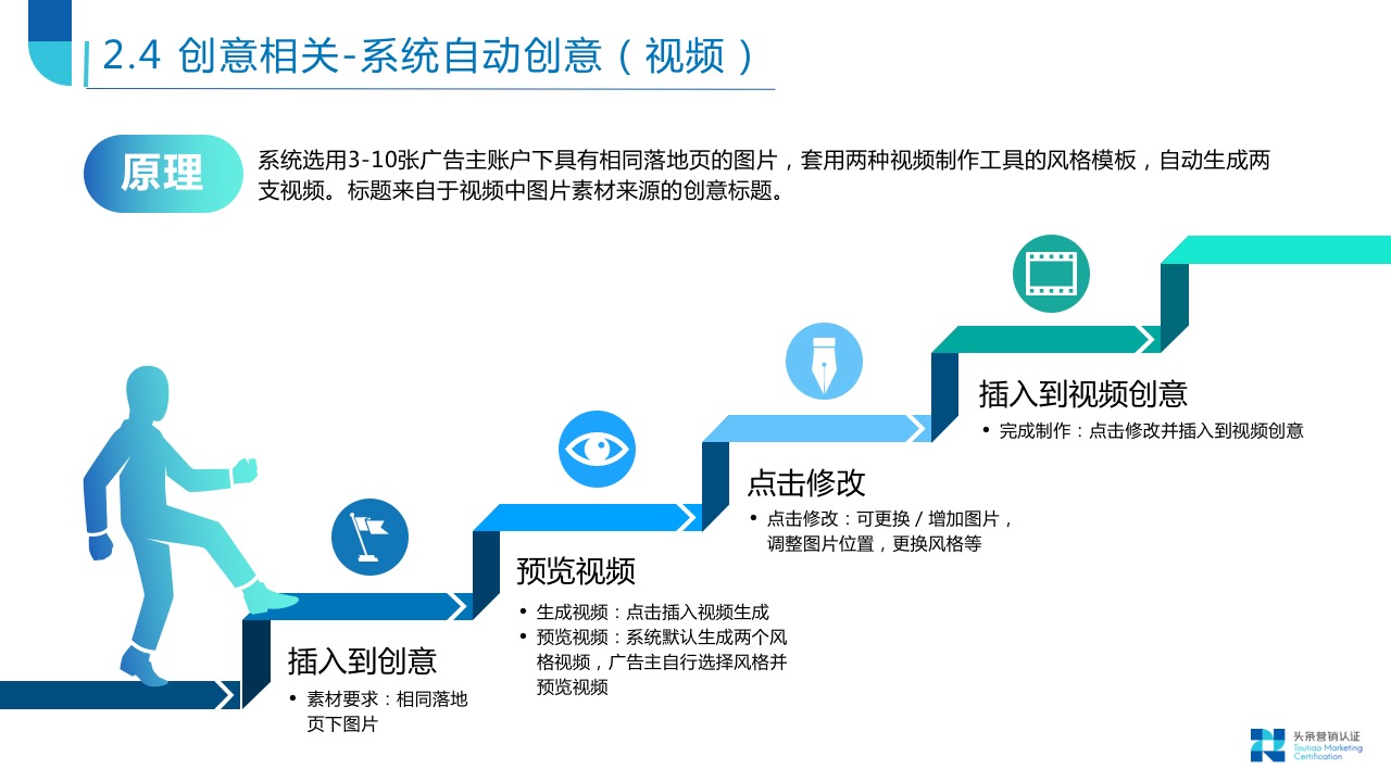 平台工具类产品概览 - 图19