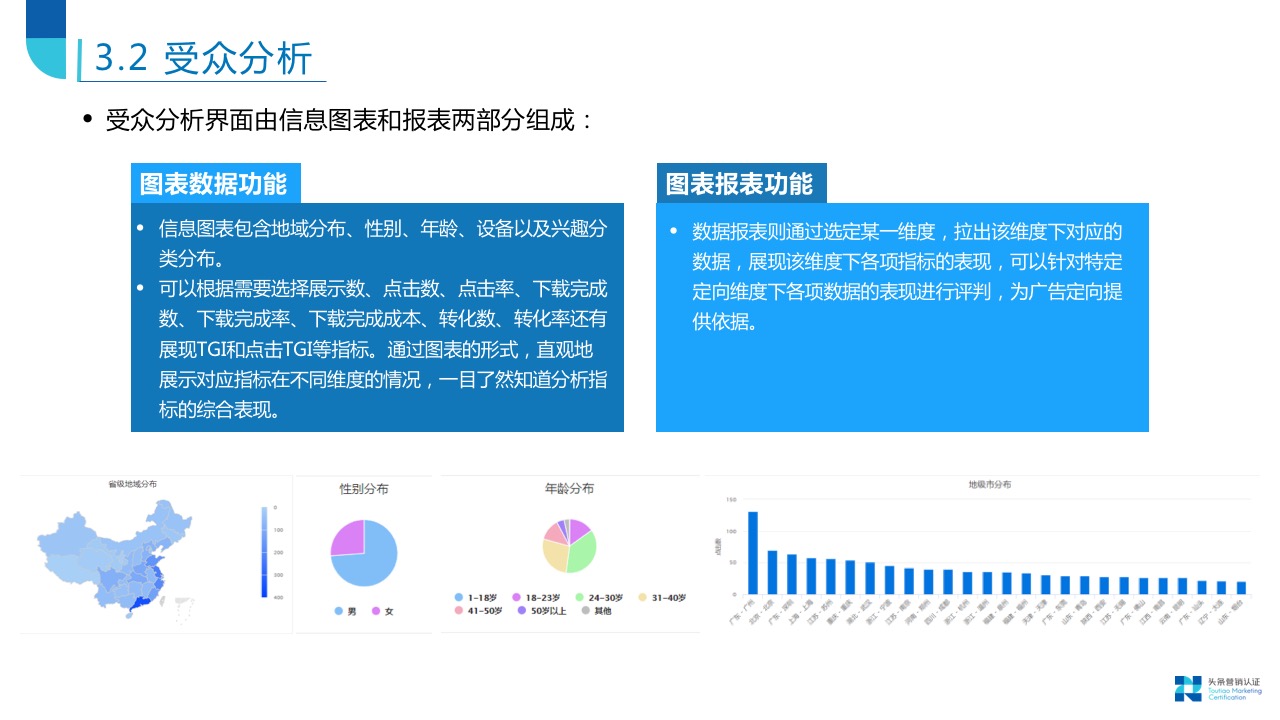 广告监测与数据分析 - 图38