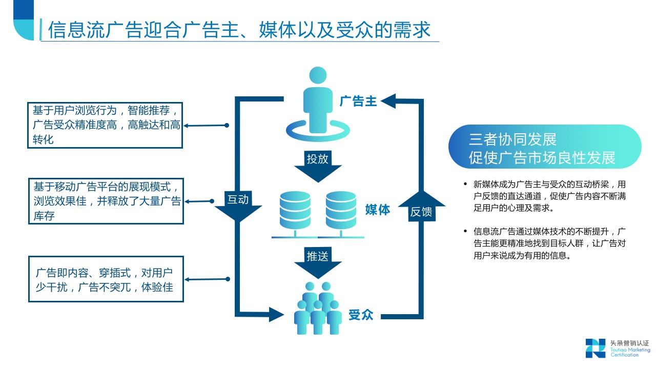 信息流营销趋势导读 - 图9