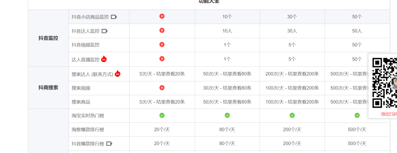 30+短视频运营工具大全 - 图44