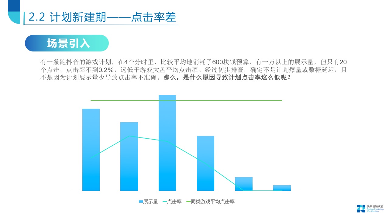 广告监测与数据分析 - 图16