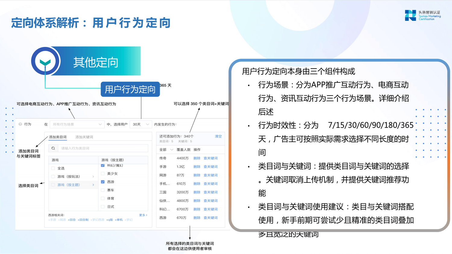 巨量引擎：产品矩阵及广告营销实操技巧 - 图91