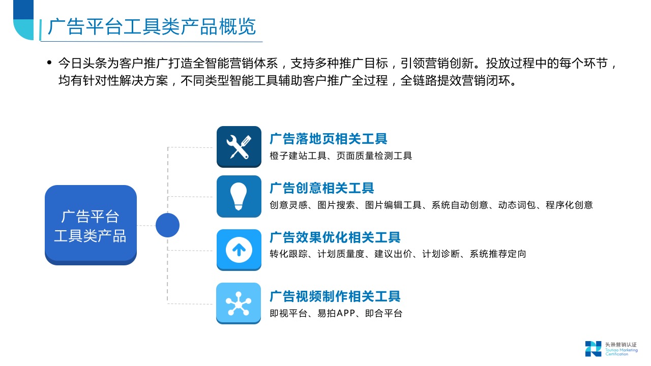 平台工具类产品概览 - 图3