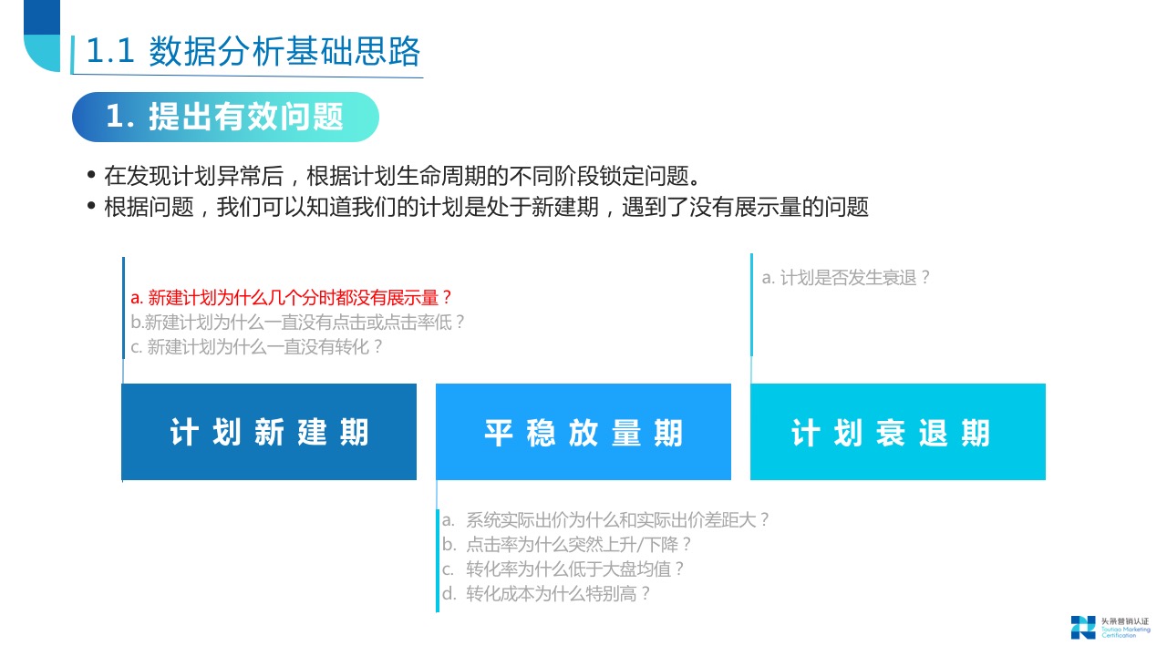 广告监测与数据分析 - 图6