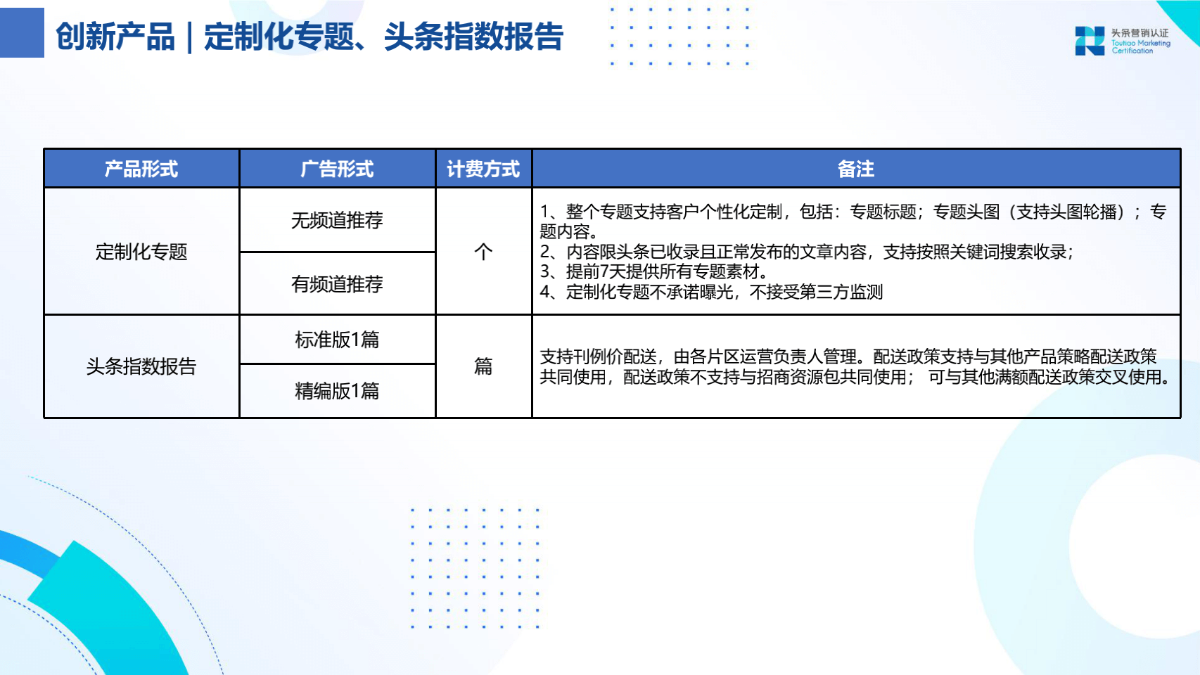 品牌广告资源：今日头条 - 图39