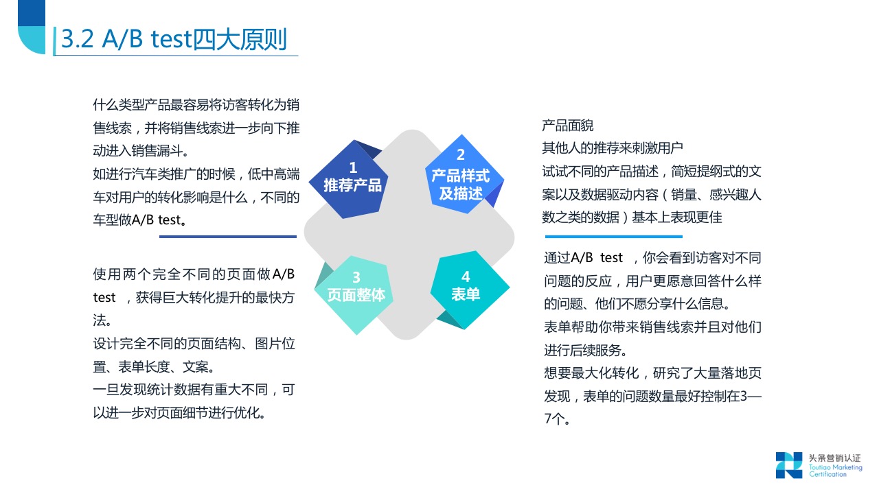 落地页元素及设计原则 - 图18