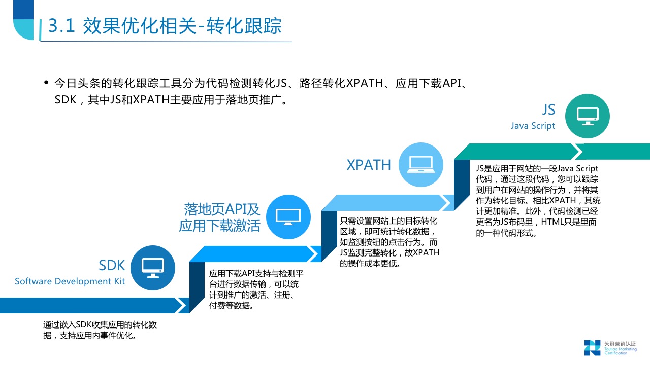 平台工具类产品概览 - 图27