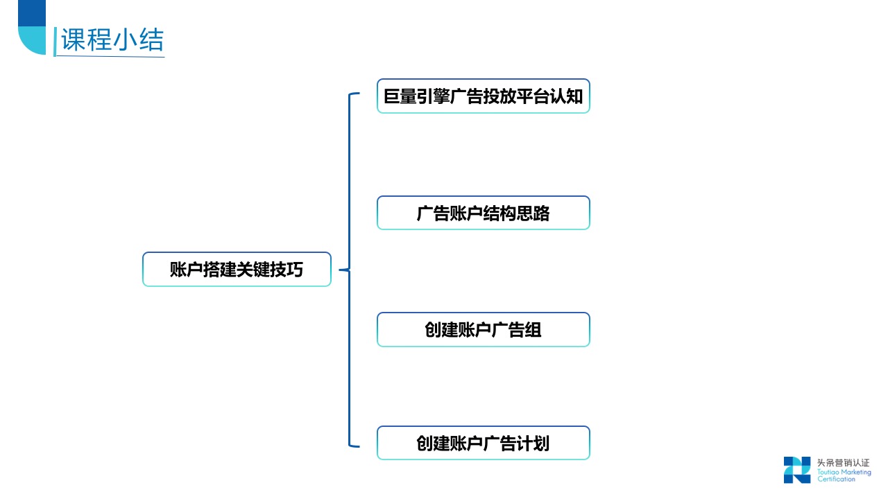 账户搭建关键技巧 - 图30