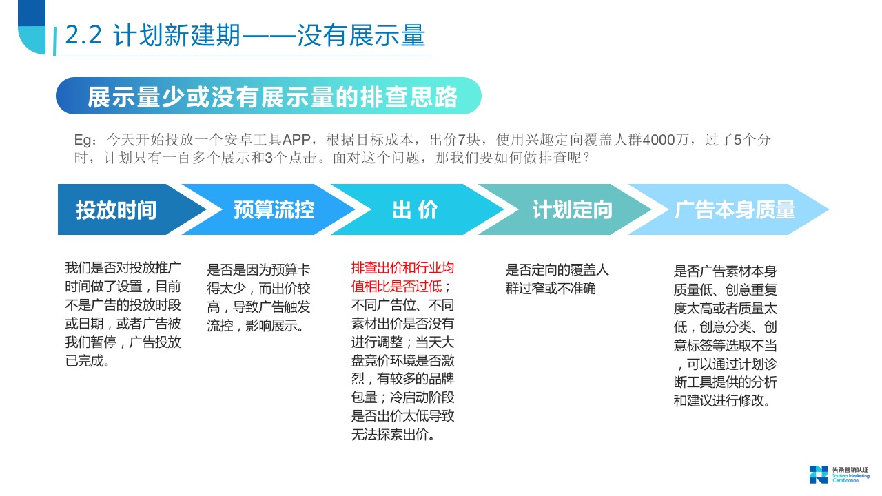 广告监测与数据分析 - 图15