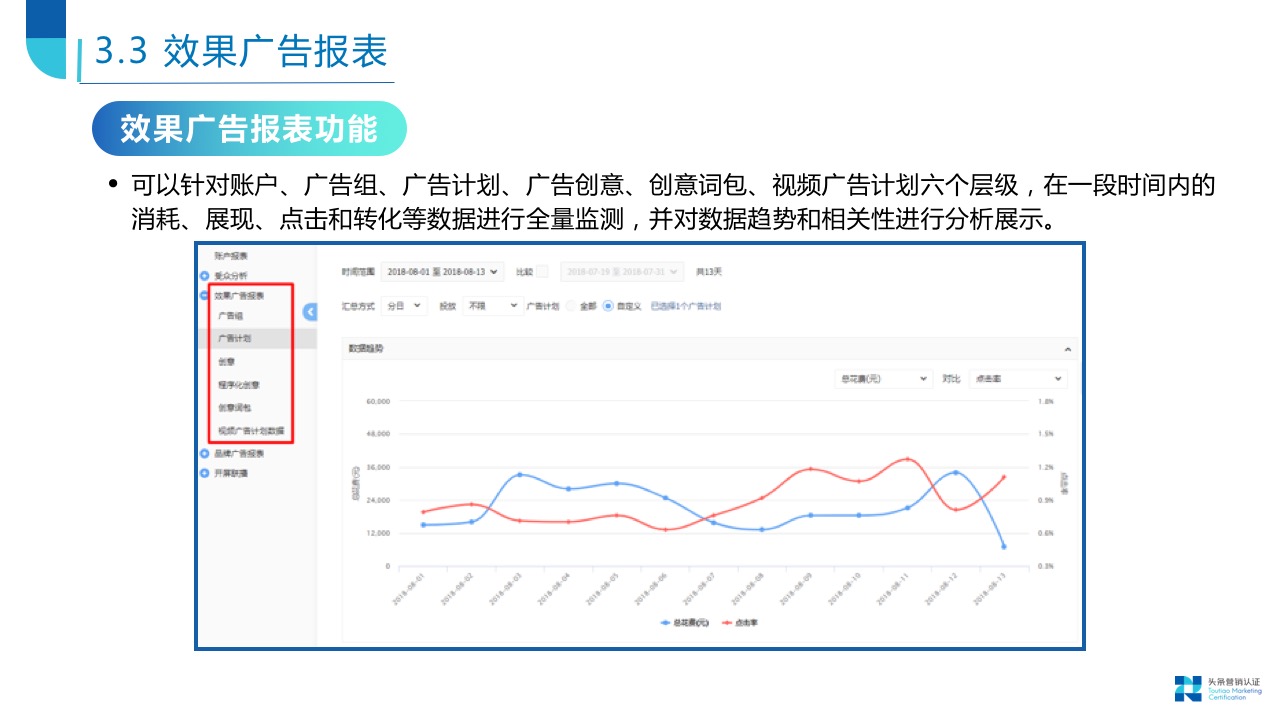 广告监测与数据分析 - 图39