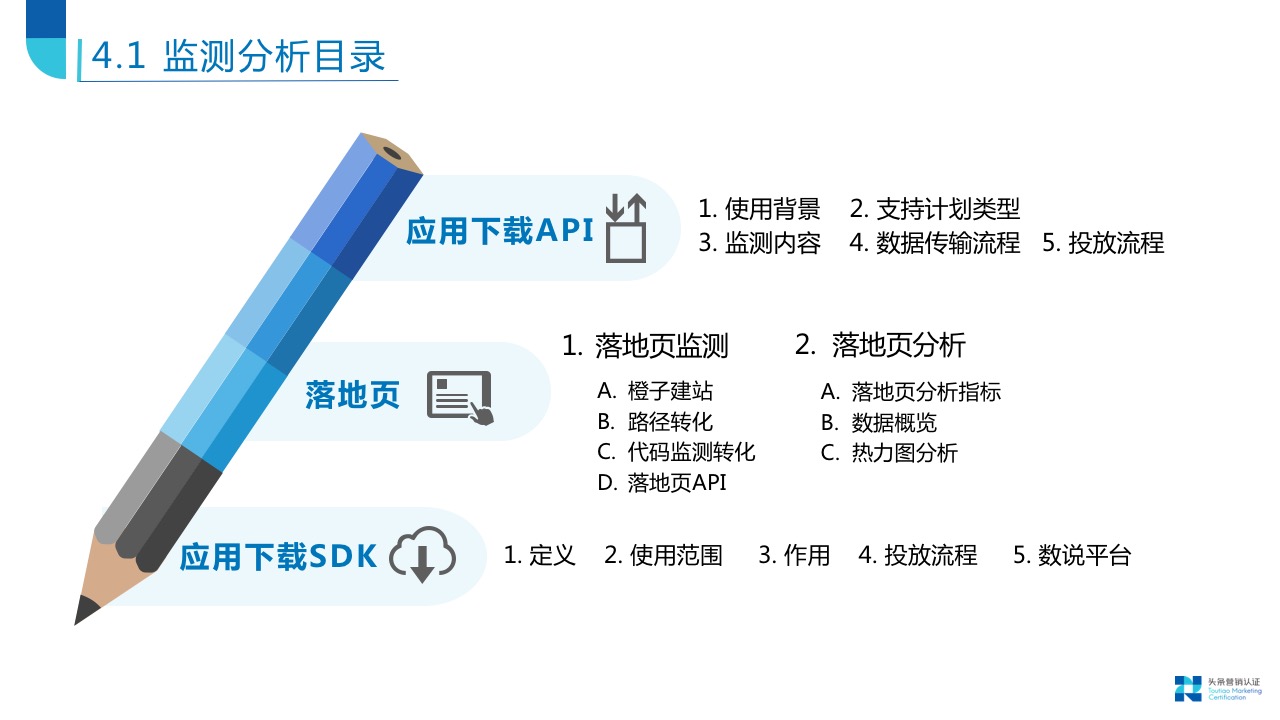 广告监测与数据分析 - 图48