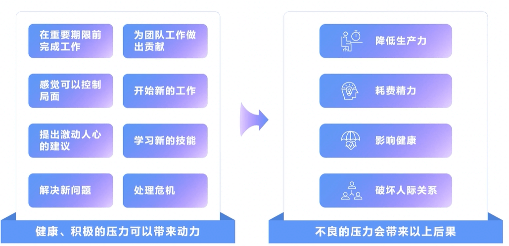 主播小课桌Tips小贴士 - 图9