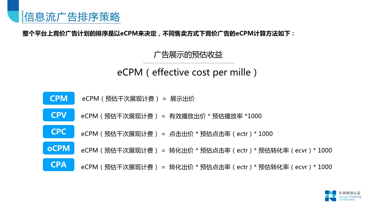 效果广告资源：概览 - 图41