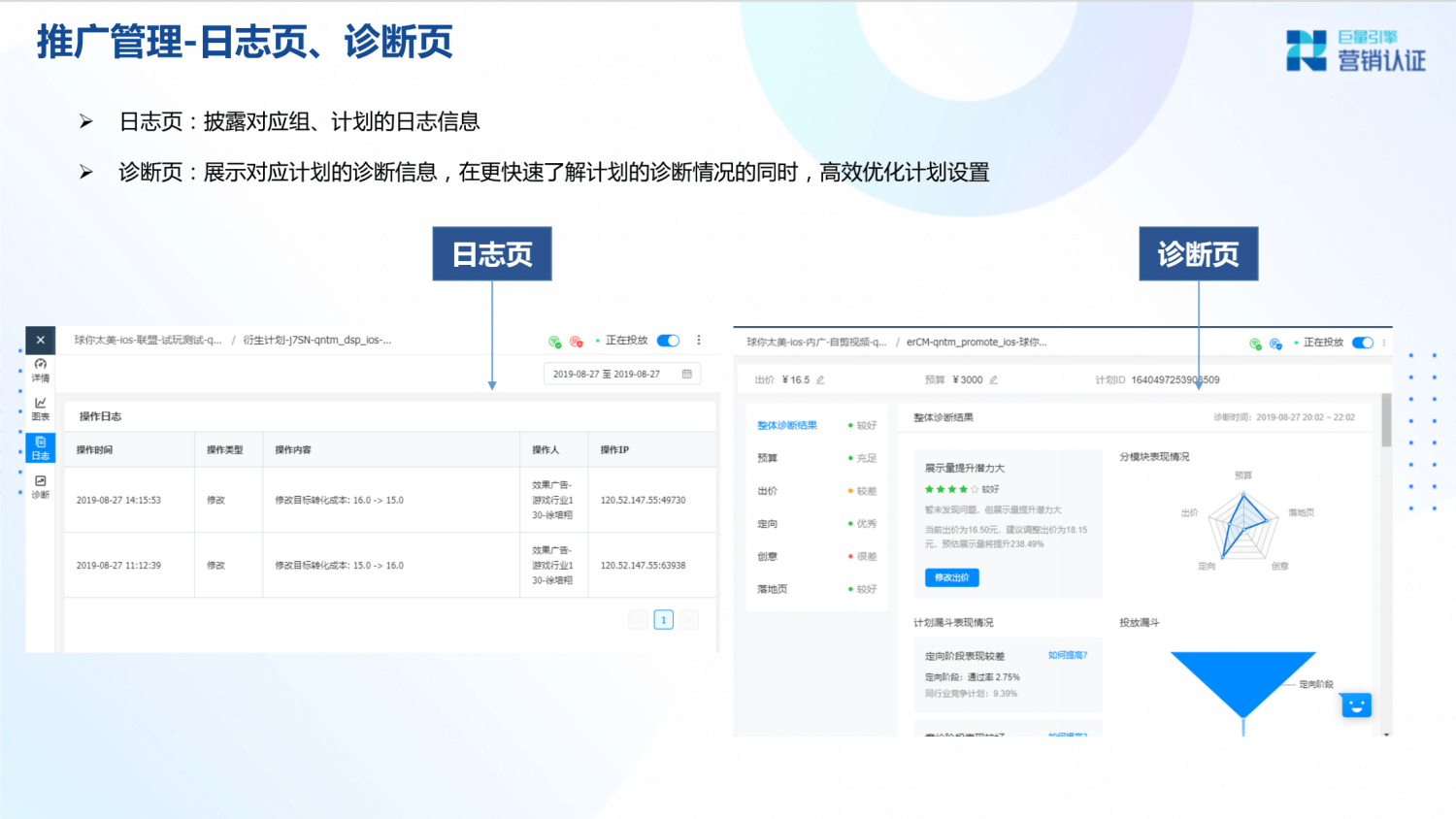 巨量引擎：产品矩阵及广告营销实操技巧 - 图53