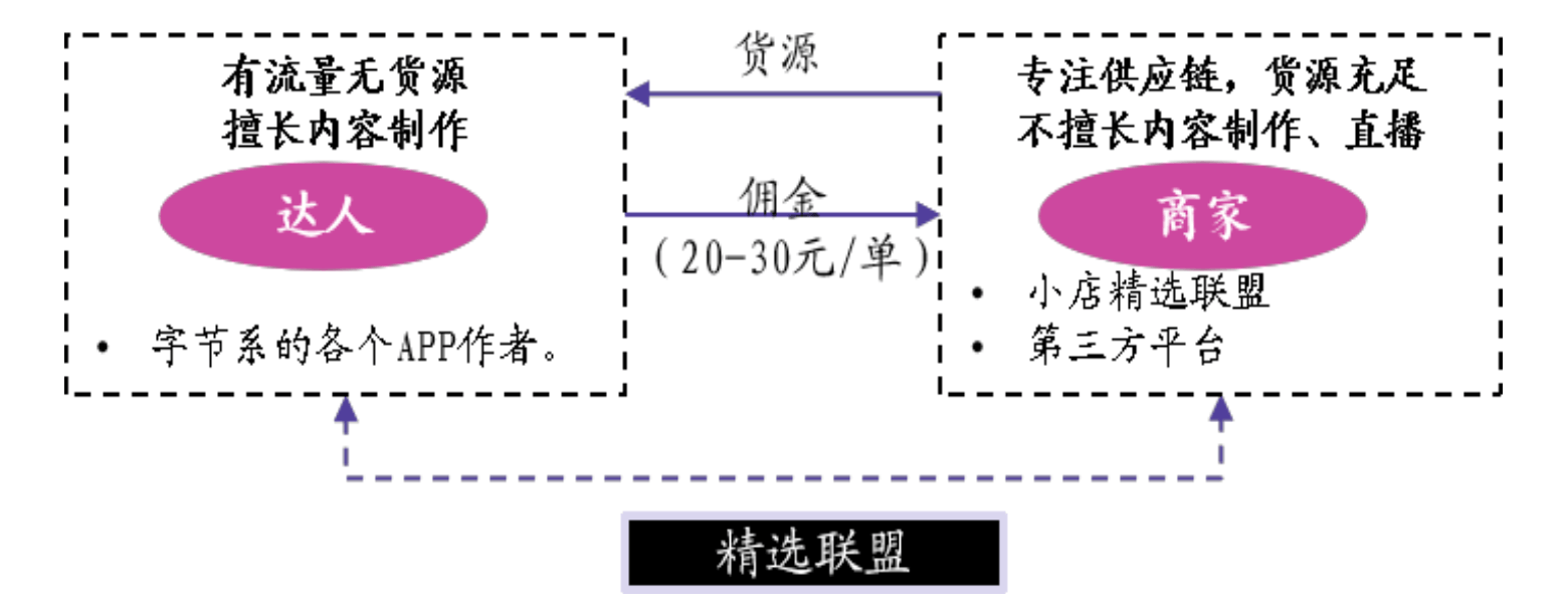 截屏2021-09-26 上午10.31.30.png