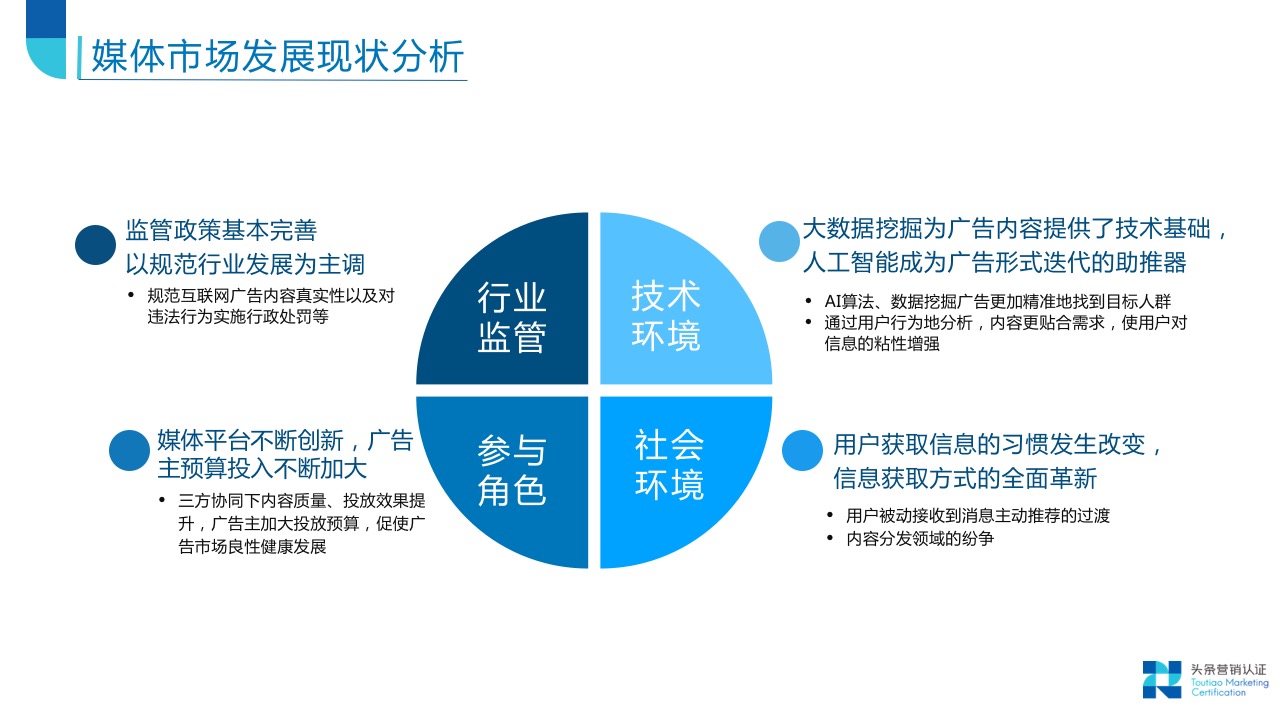 信息流营销趋势导读 - 图8