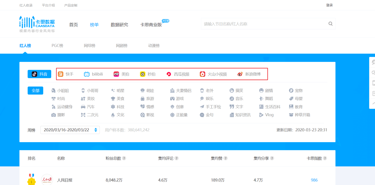 30+短视频运营工具大全 - 图16