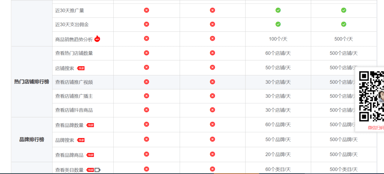 30+短视频运营工具大全 - 图45