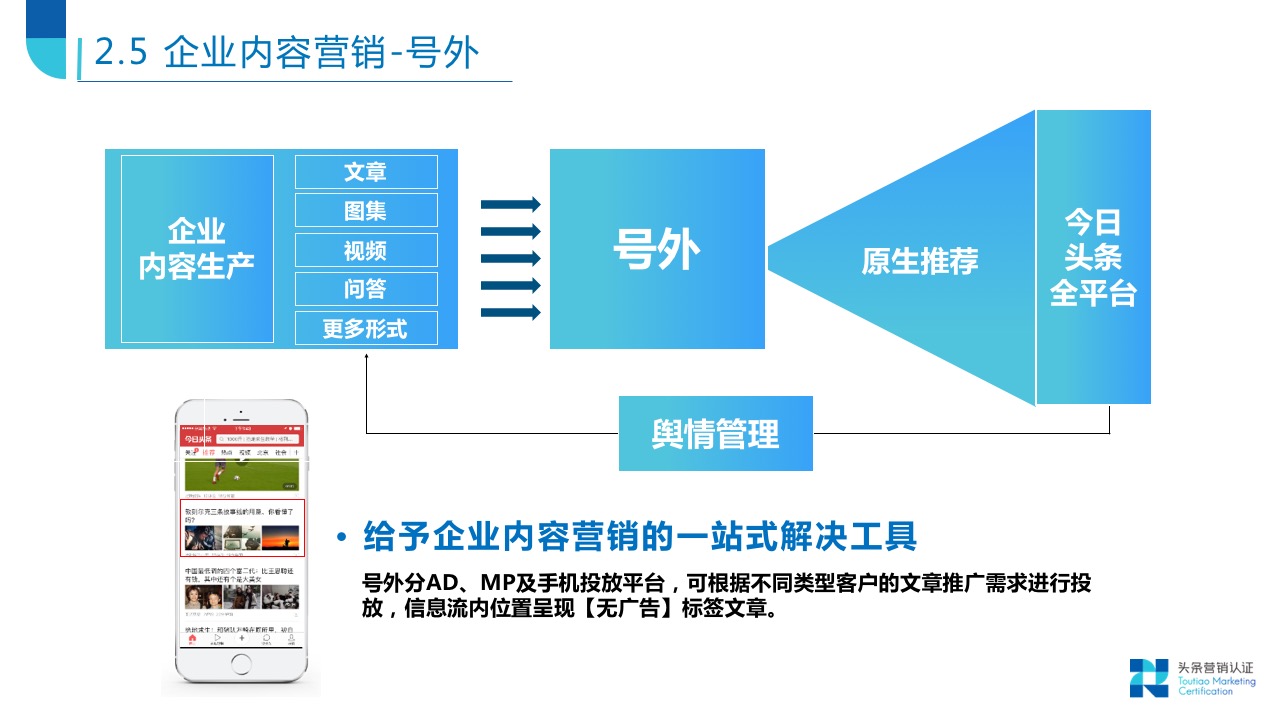 品牌广告资源：概览 - 图41