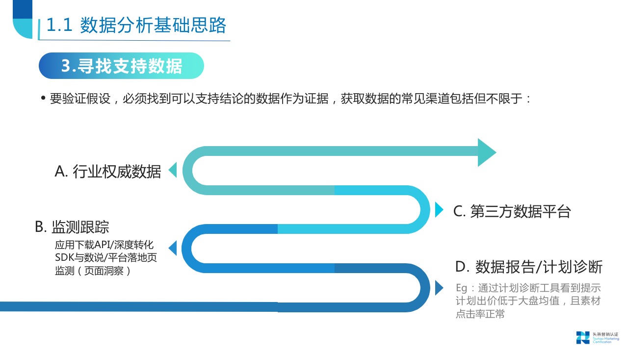 广告监测与数据分析 - 图8