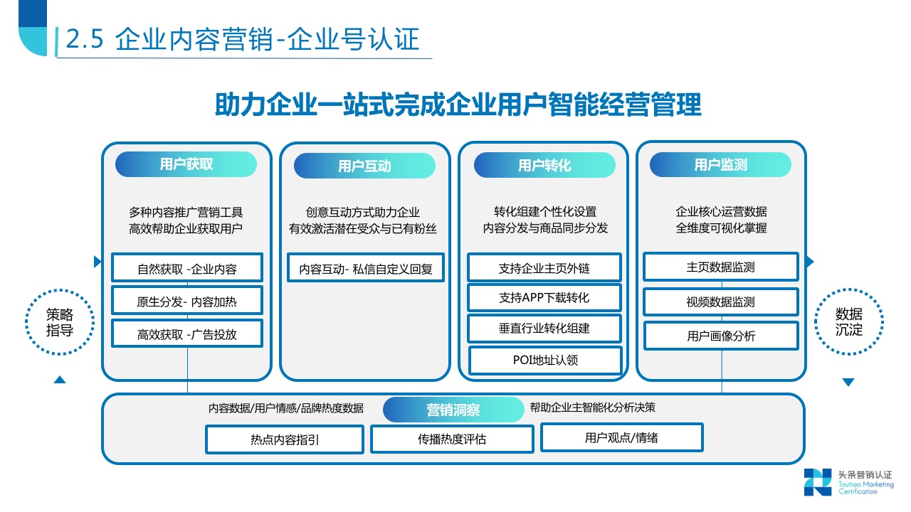 品牌广告资源：概览 - 图38