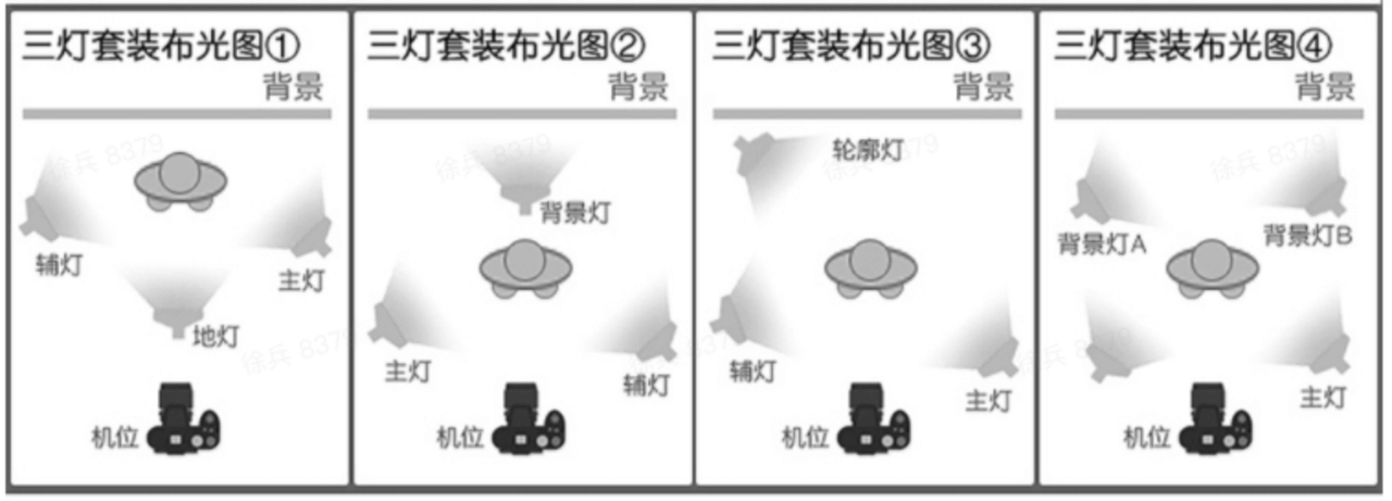 【首次入局】直播的“必备锦囊 - 图4