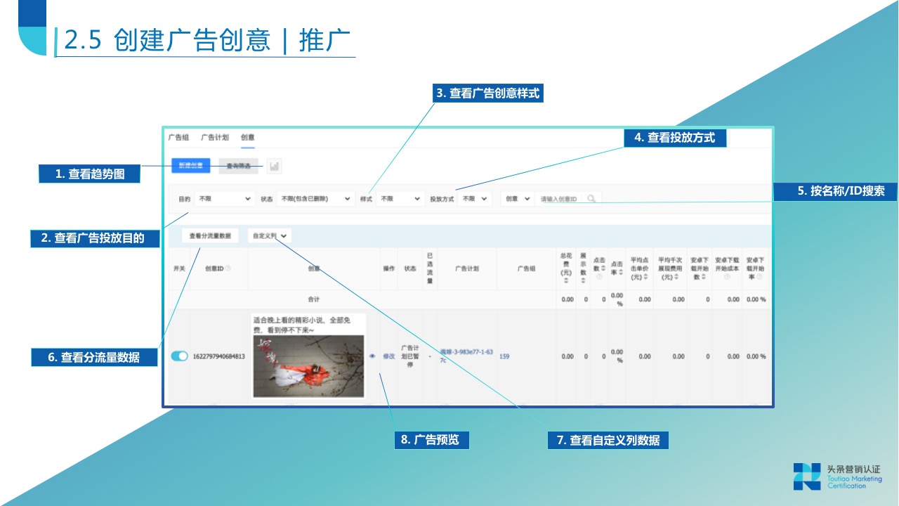 账户搭建关键技巧 - 图42