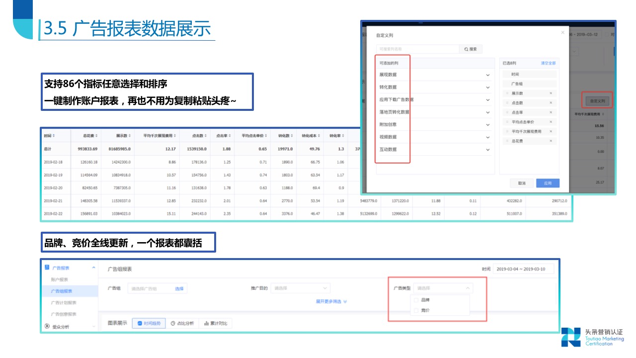 账户搭建关键技巧 - 图54