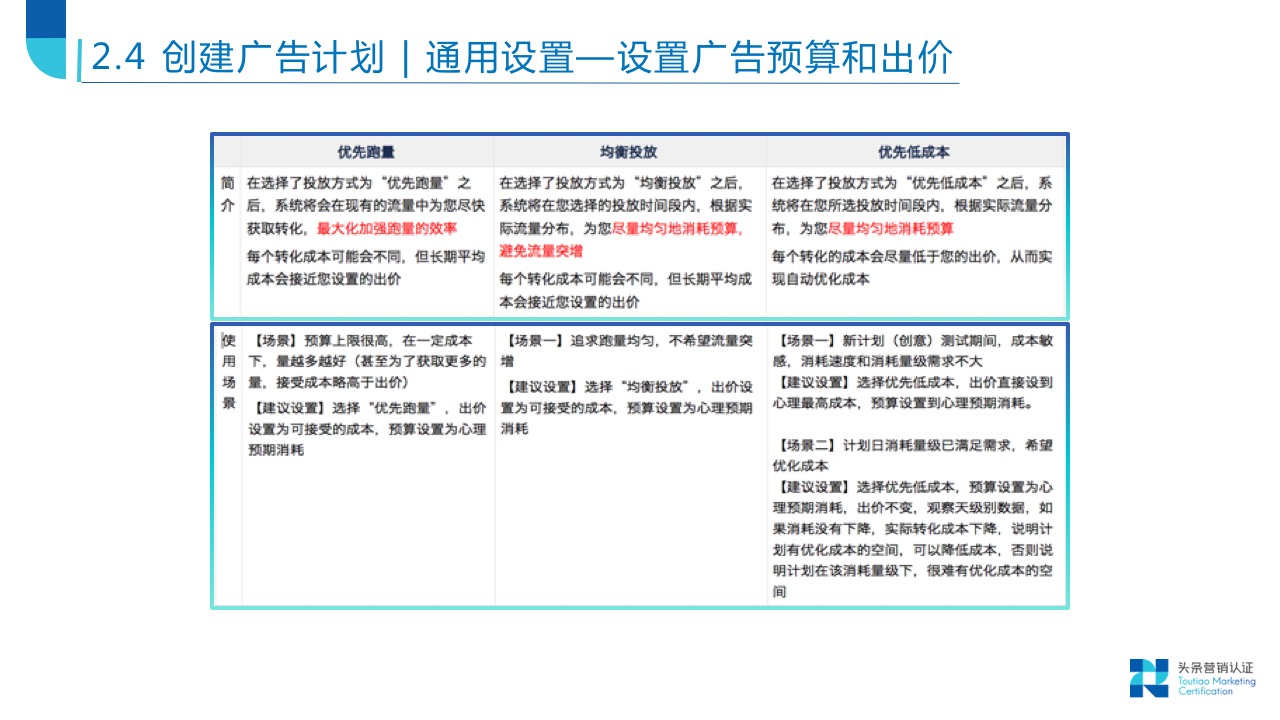 账户搭建关键技巧 - 图25