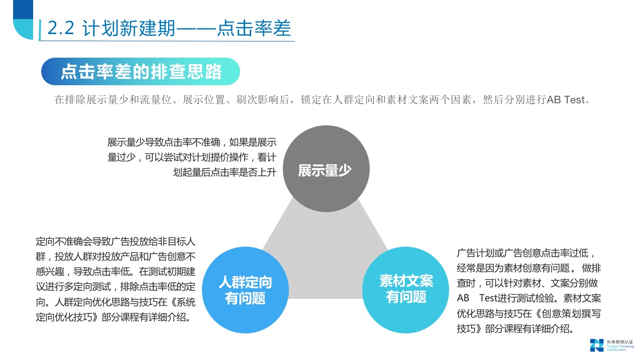 广告监测与数据分析 - 图18