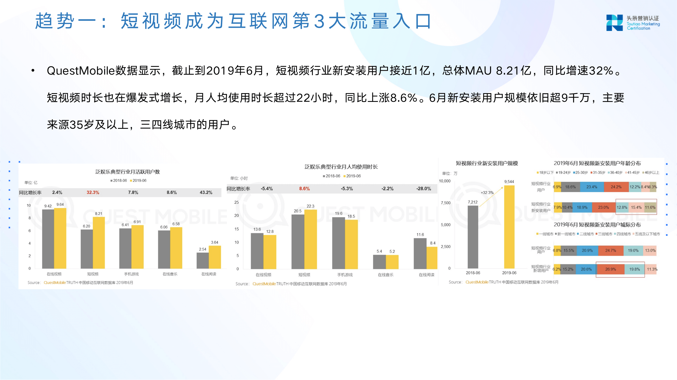 短视频营销趋势洞察速览 - 图5