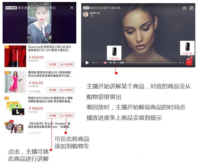 京东直播介绍 - 图18