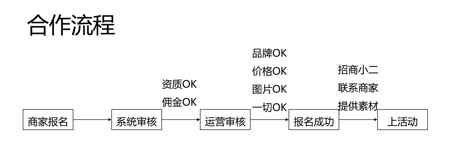 截屏2022-05-15 下午3.07.32.png