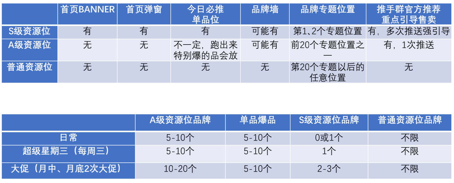 截屏2022-05-15 下午2.58.56.png