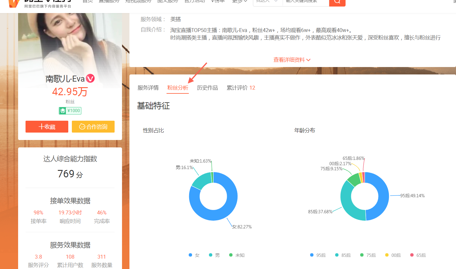 双11期间如何快速做好内容营销合作？ - 图7