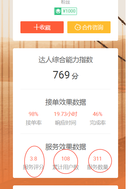 双11期间如何快速做好内容营销合作？ - 图5