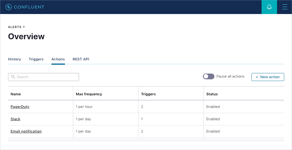 Control Center告警设置 - 图2
