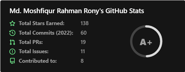 GitHub主页美化教程 - 图7