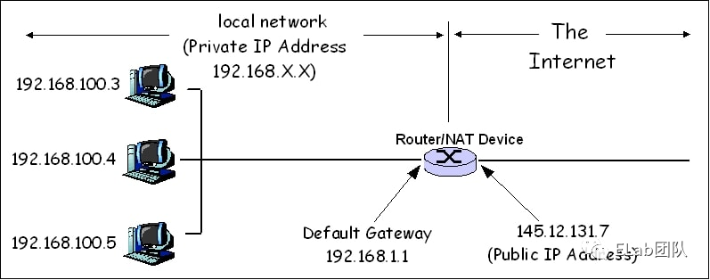 edf7b21a00cf196f65304ce8c48751e5.png