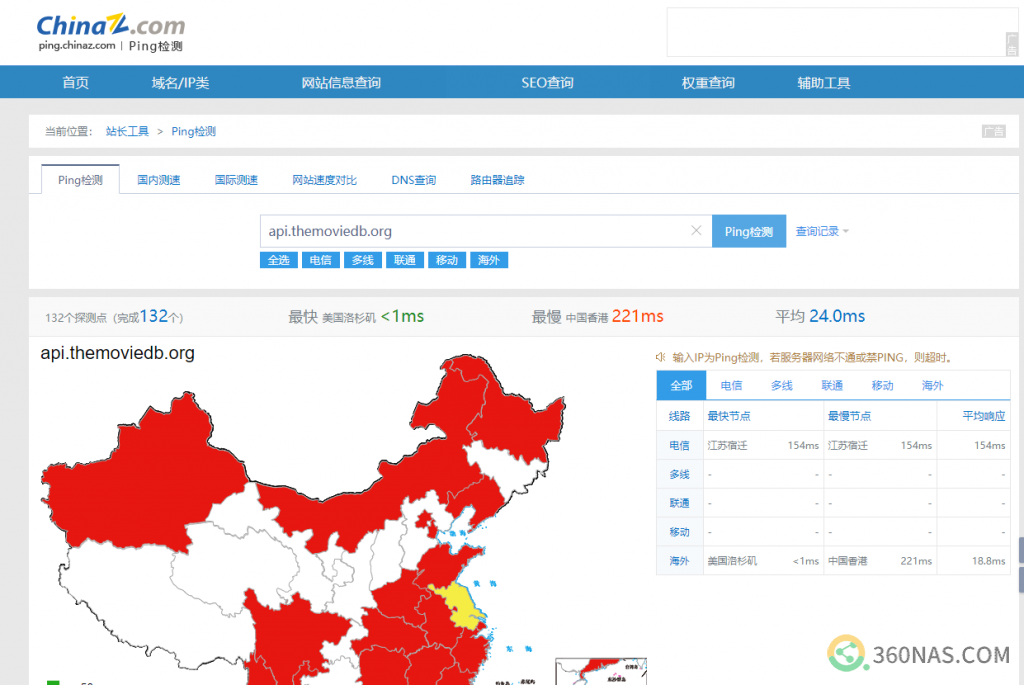 群晖Video Station刮削器使用指南 - 图15